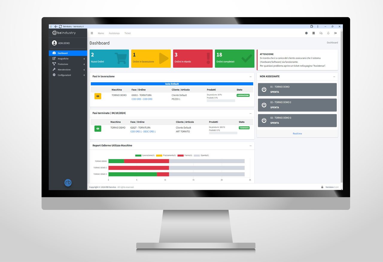 La dashboard di BeIndustry MES vista su un monitor: contatori degli ordini nuovi, in lavorazione, in ritardo e completati, elenco delle fasi in lavorazione e appena terminate, stato delle macchine e grafico dell&rsquo;utilizzo giornaliero