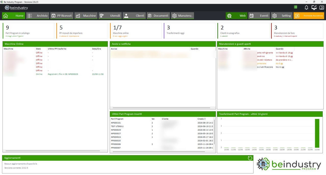 Schermata principale di BeIndustry Program: contatori dei part-program in catalogo, dei programmi ricevuti da importare, delle macchine online e delle manutenzioni da fare, con le tabelle delle macchine collegate, degli avvisi, delle manutenzioni aperte e degli ultimi part-program inseriti con il numero di versione