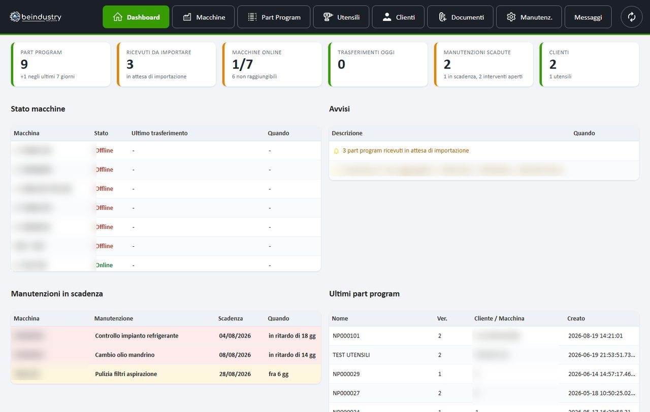 Dashboard web di BeIndustry Program: riquadri con il numero di part-program, i programmi ricevuti da importare, le macchine online, i trasferimenti del giorno e le manutenzioni scadute, sopra le tabelle di stato macchine, avvisi, manutenzioni in scadenza e ultimi part-program